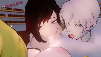 Yam-sized Breast Futa Yang Boned Weiss and Ruby (Sound)